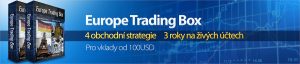 Forex trading